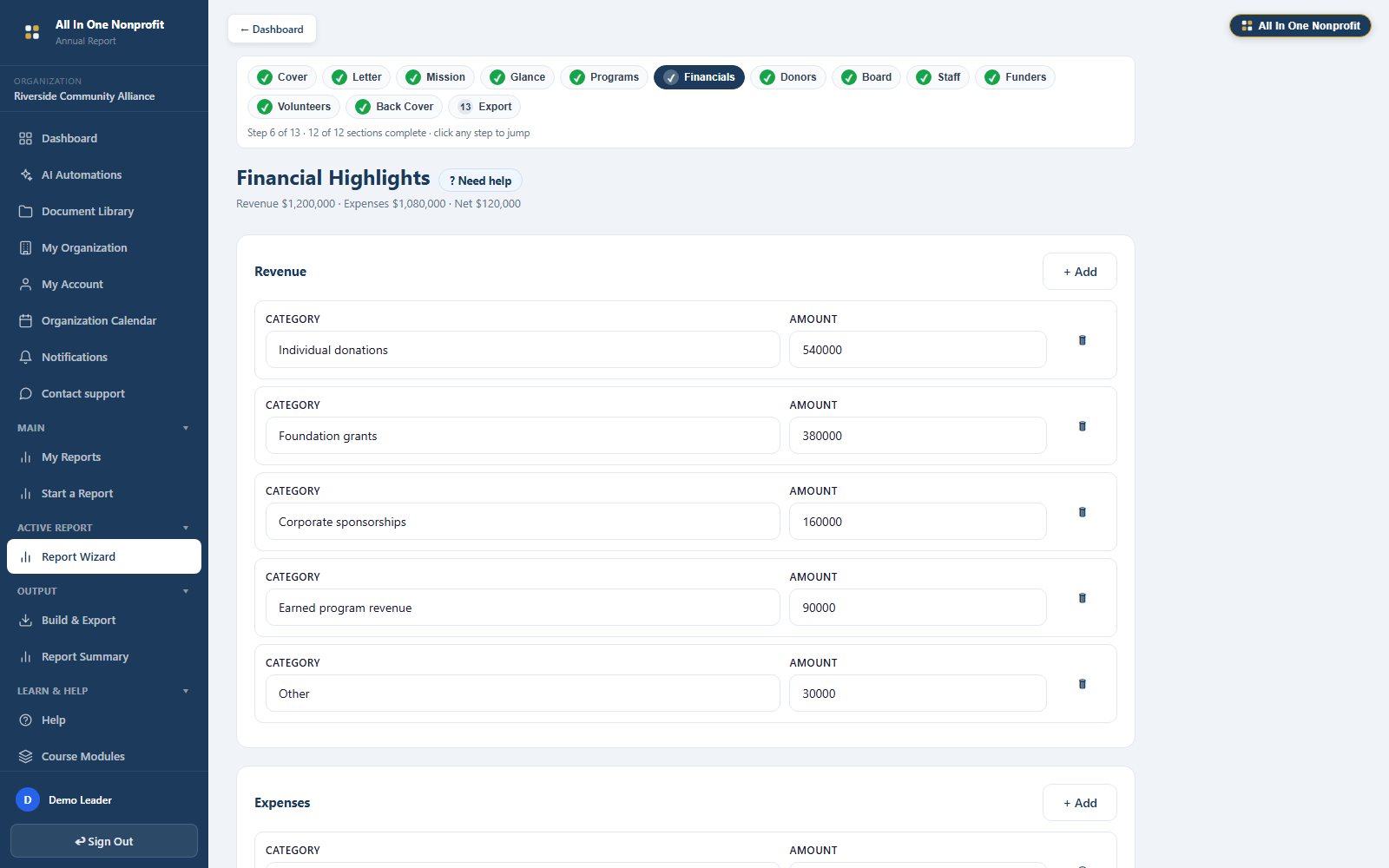 Annual Report, financial highlights with revenue and expense categories