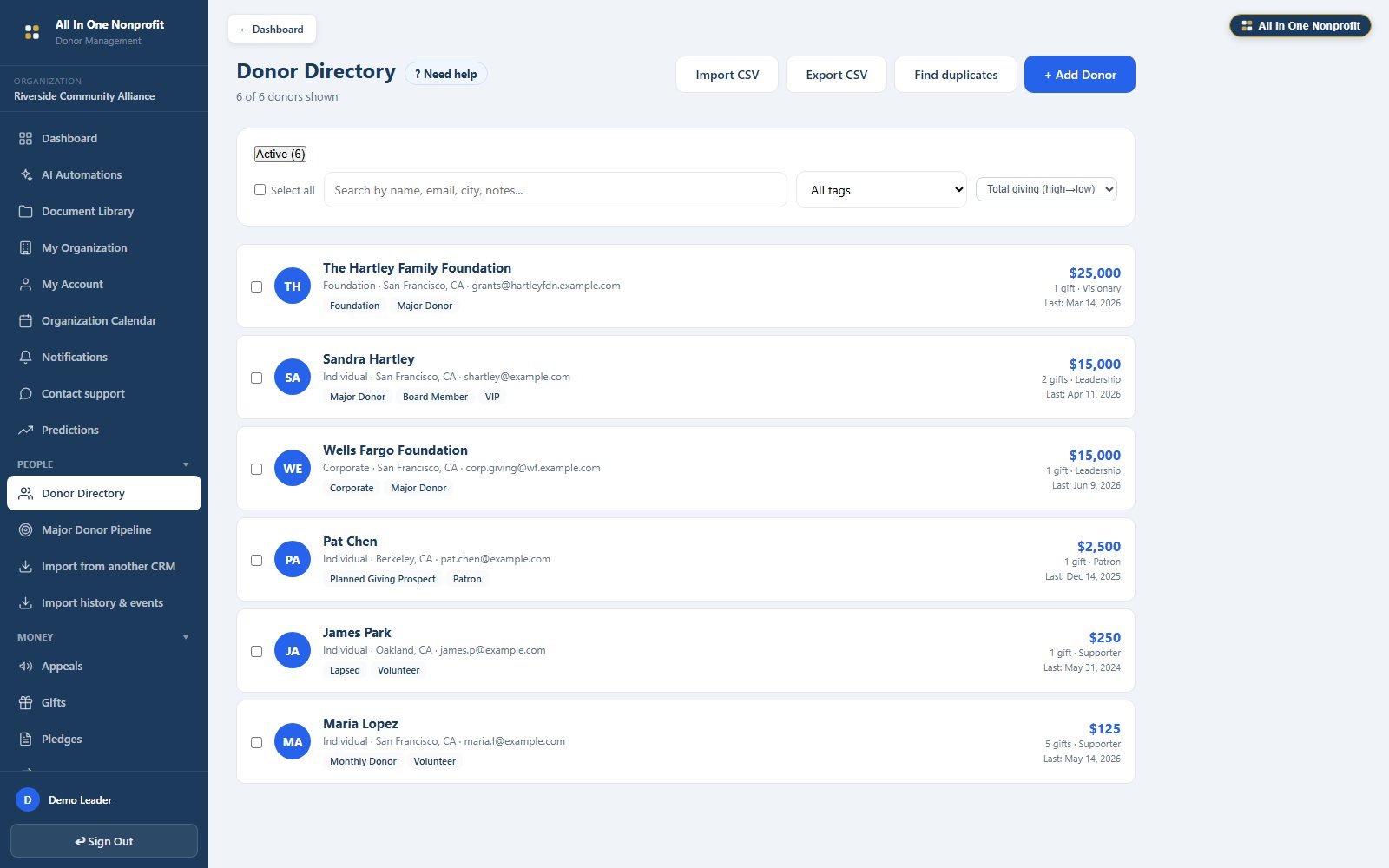Donor Directory, full donor list with names, types, tags, and pipeline stages